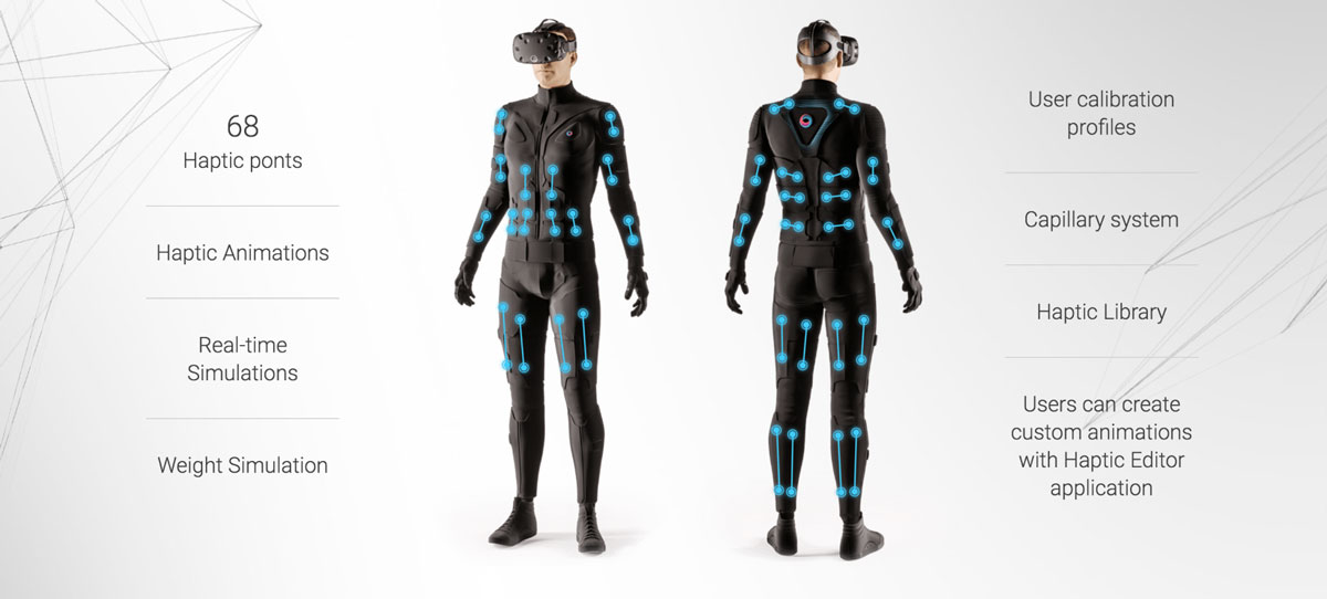 Gaming suit could help rehabilitation